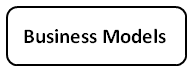 business-models-box