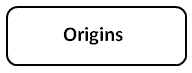 origins-box