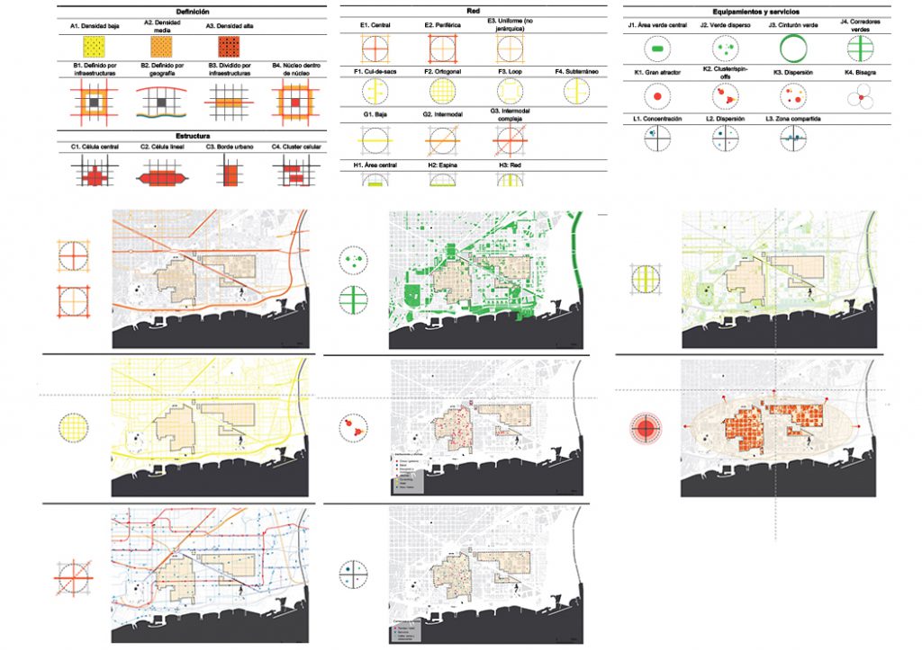 Trabajo Final de Máster: Explorando cualidades espaciales y sociales de los distritos de innovación como modelo de regeneración urbana, ¿es posible planificar clusters socialmente inclusivos?