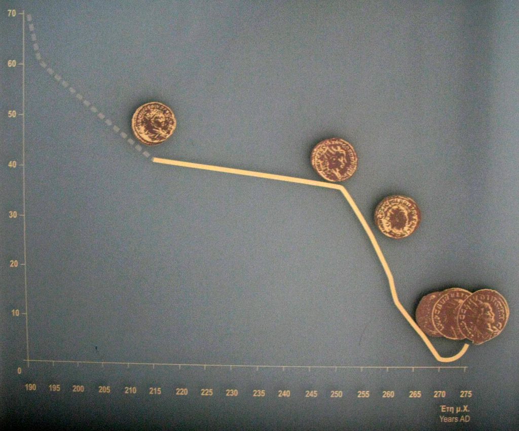 Economia per a agnòstics