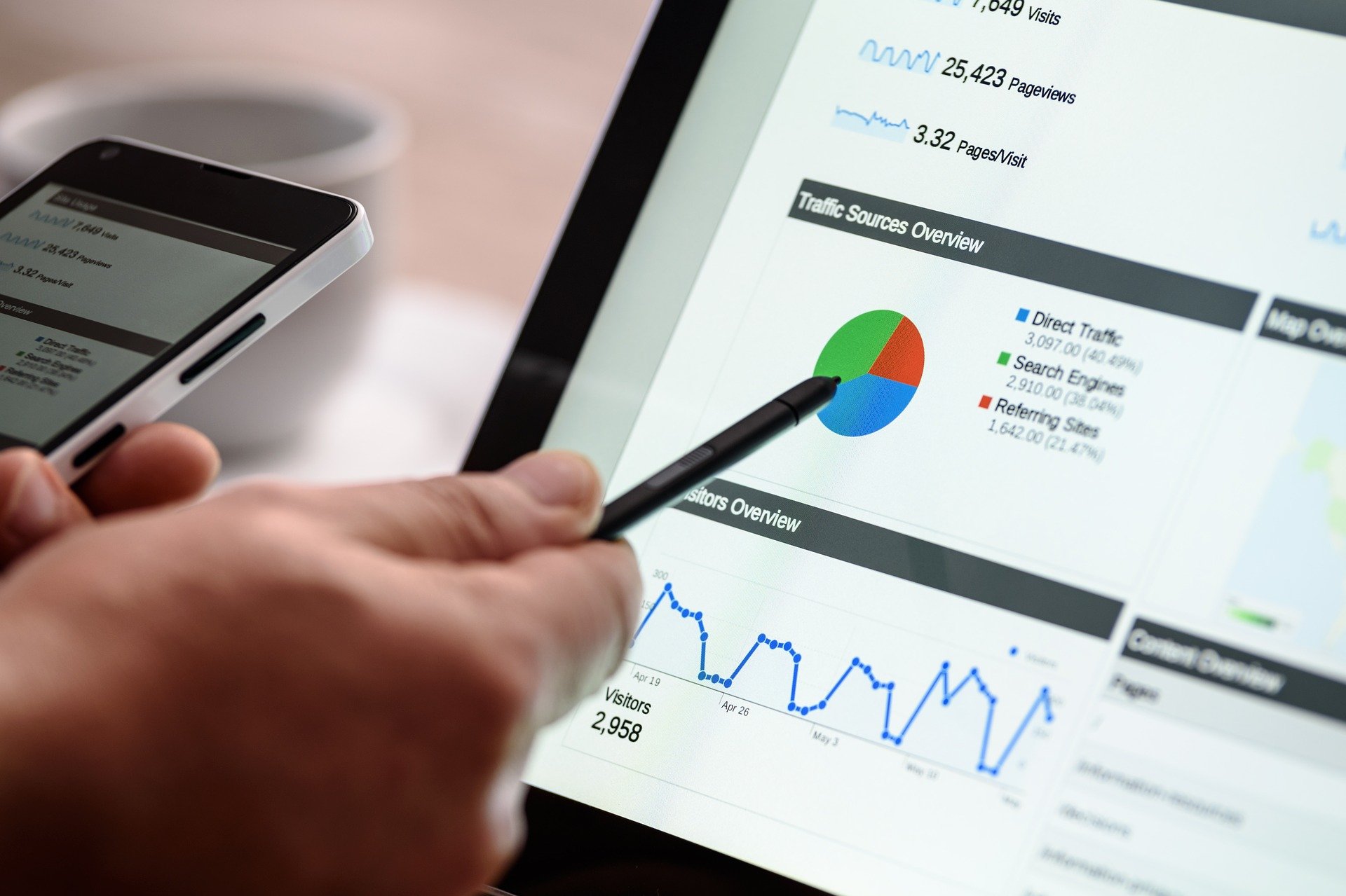estrategia SEO