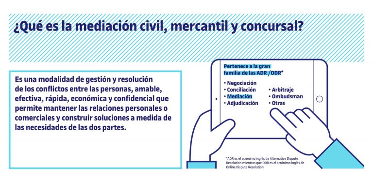 Mediación civil, mercantil y concursal: acceso a una justicia más inclusiva y efectiva