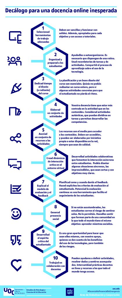 decálogo para un docencia online inesperada