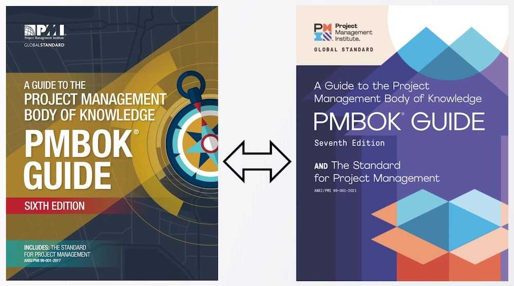 Gestión de proyectos: la séptima del PMBoK